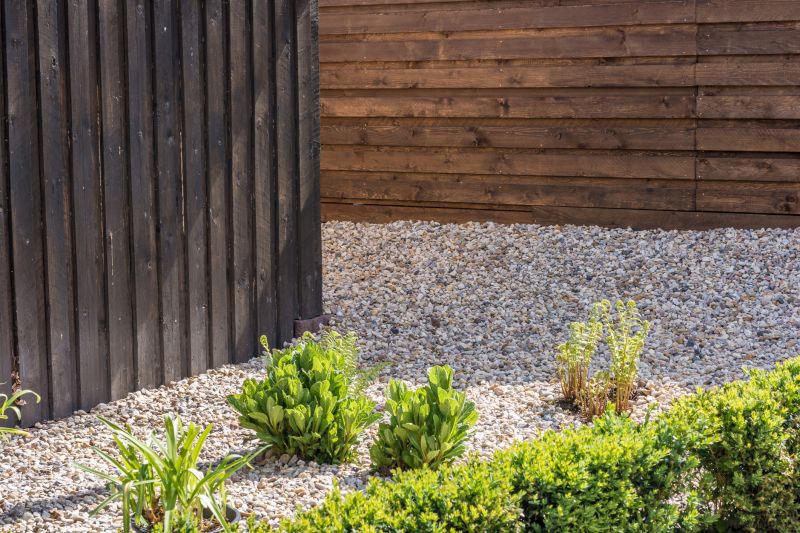 Understanding Backyard Grading Costs — Cost of Backyard Grading