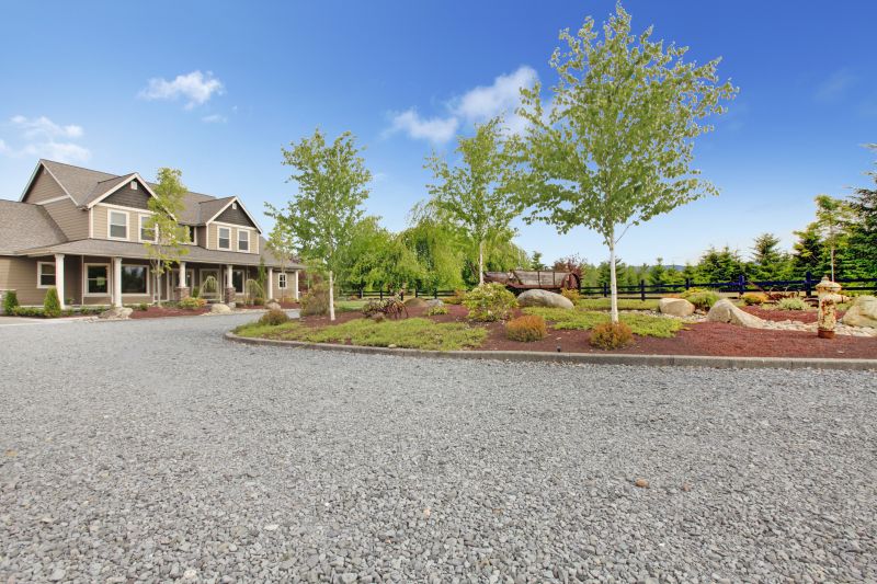 Understanding Backyard Grading Costs — Cost of Backyard Grading